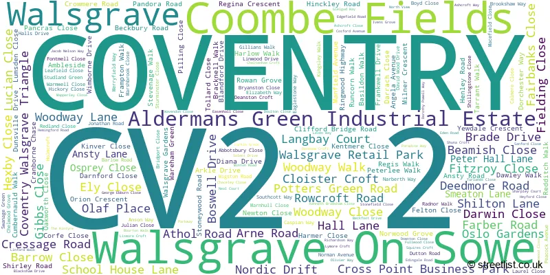 A word cloud for the CV2 2 postcode